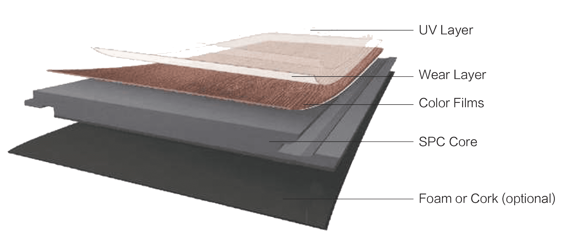 Sàn nhựa hèm khóa AM8304 Penfold Hickory1